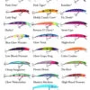 Bay Rat Long Shallow Stickbaits 4.375″ -Fishing Equip Shop Bay ray long shallow fmaily 2021